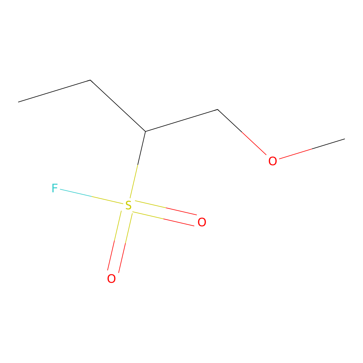1-Methoxybutane-2-sulfonyl fluoride molecular structure, CAS 2171874-18-1