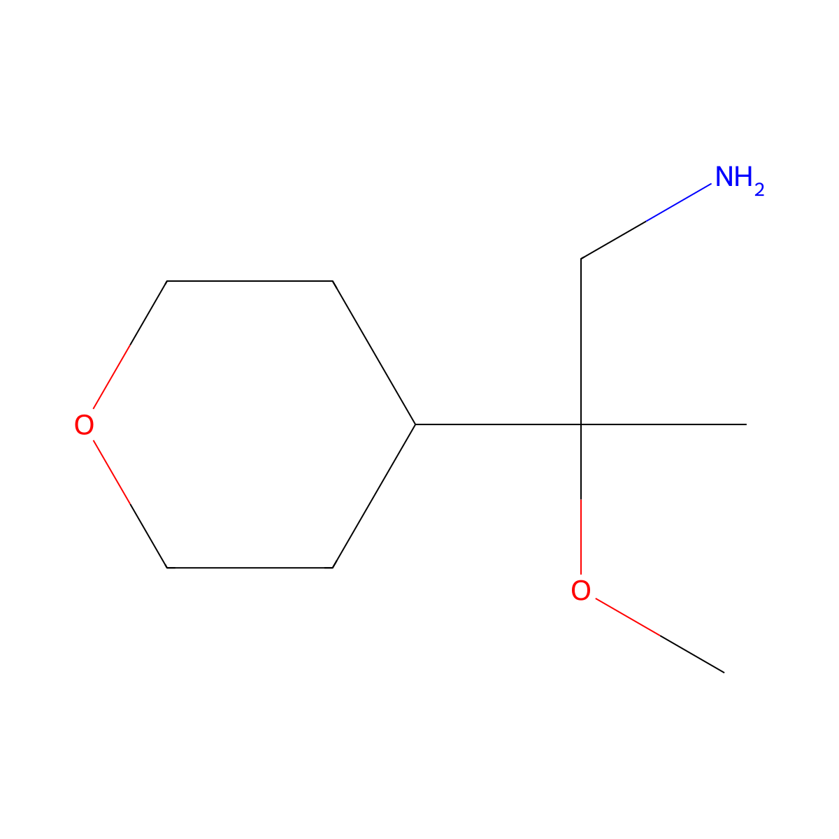 2-Methoxy-2-(oxan-4-yl)propan-1-amine molecular structure, CAS 2172140-24-6