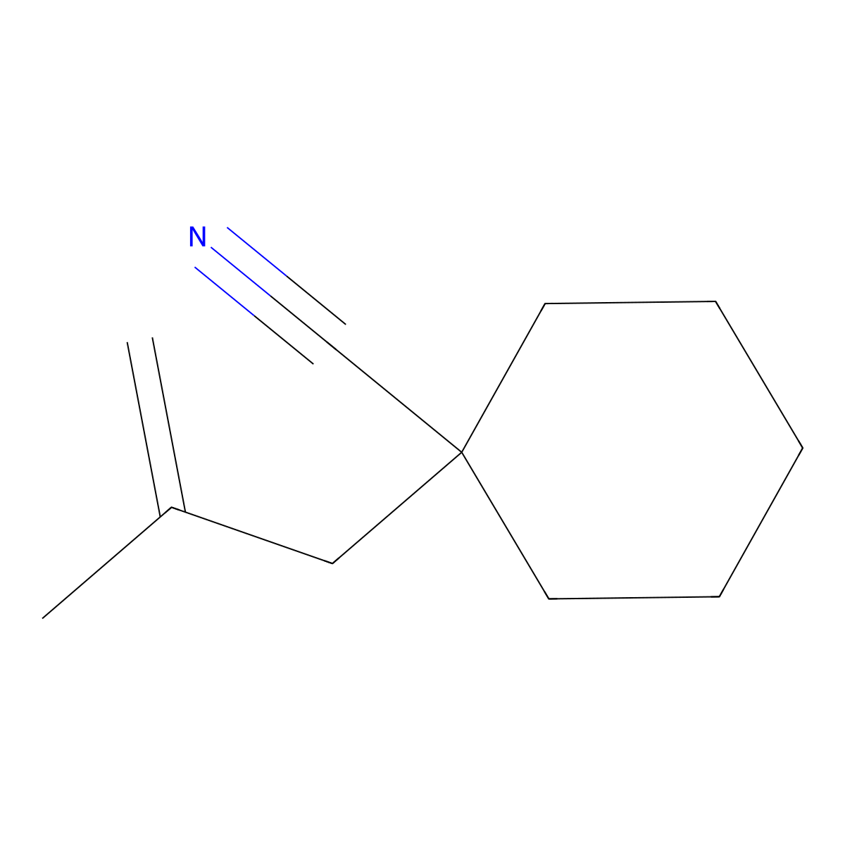 1-(2-Methylprop-2-en-1-yl)cyclohexane-1-carbonitrile molecular structure, CAS 217633-26-6