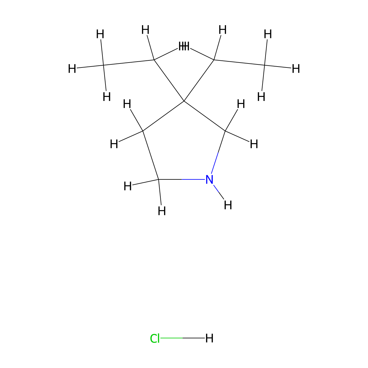 3,3-Diethylpyrrolidine hydrochloride molecular structure, CAS 2187435-04-5