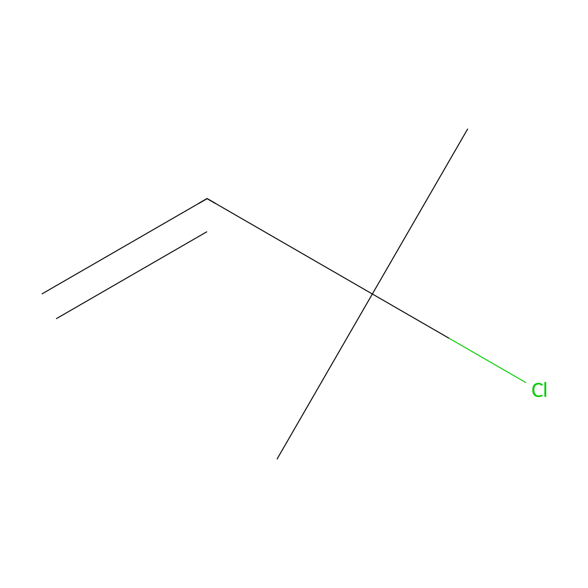 3-Chloro-3-methyl-1-butene molecular structure, CAS 2190-48-9