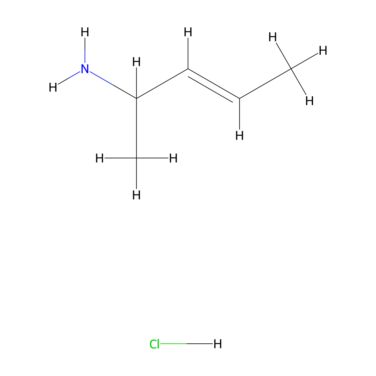 Pent-3-en-2-amine hydrochloride molecular structure, CAS 2193076-41-2