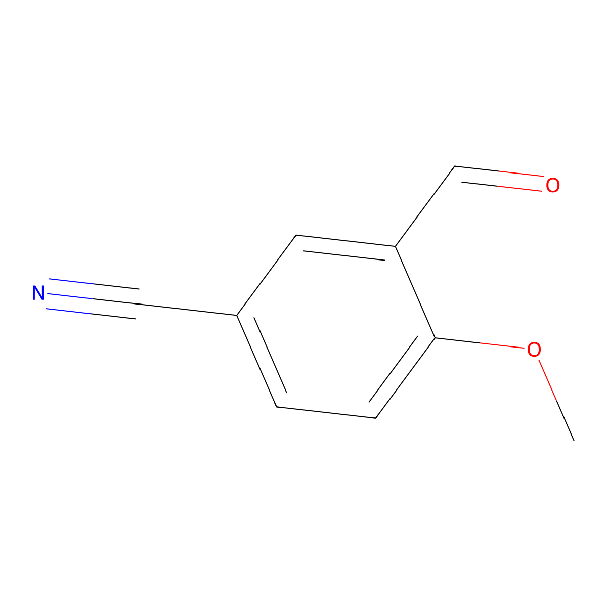 5-Cyano-2-methoxybenzaldehyde molecular structure, CAS 21962-53-8