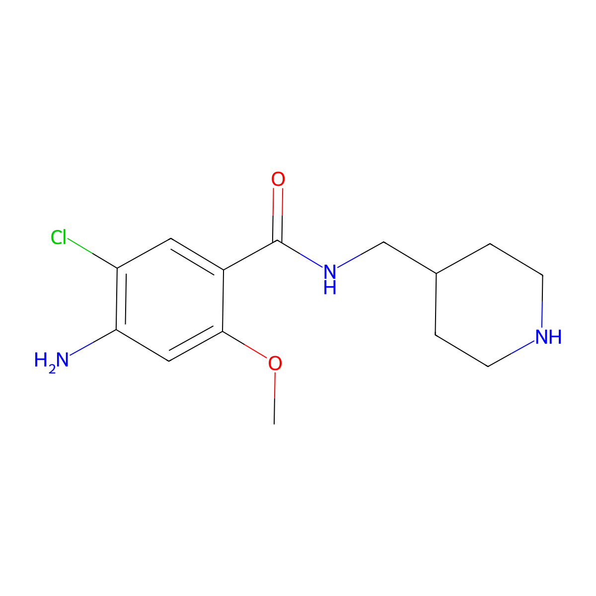 4-amino-5-chloro-2-methoxy-N-(piperidin-4-ylmethyl)benzamide molecular structure, CAS 220032-26-8