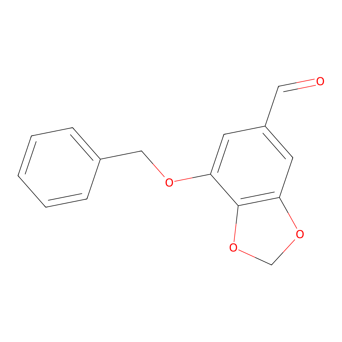7-(Phenylmethoxy)-1,3-benzodioxole-5-carboxaldehyde molecular structure, CAS 221177-68-0