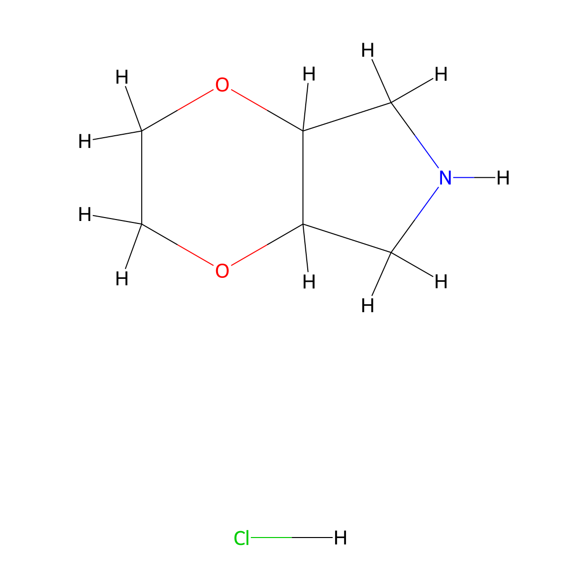 (trans)-hexahydro-2H-[1,4]dioxino[2,3-c]pyrrole hydrochloride molecular structure, CAS 2219378-84-2