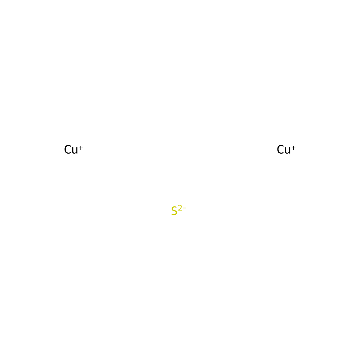 Copper(i)sulfide molecular structure, CAS 22205-45-4