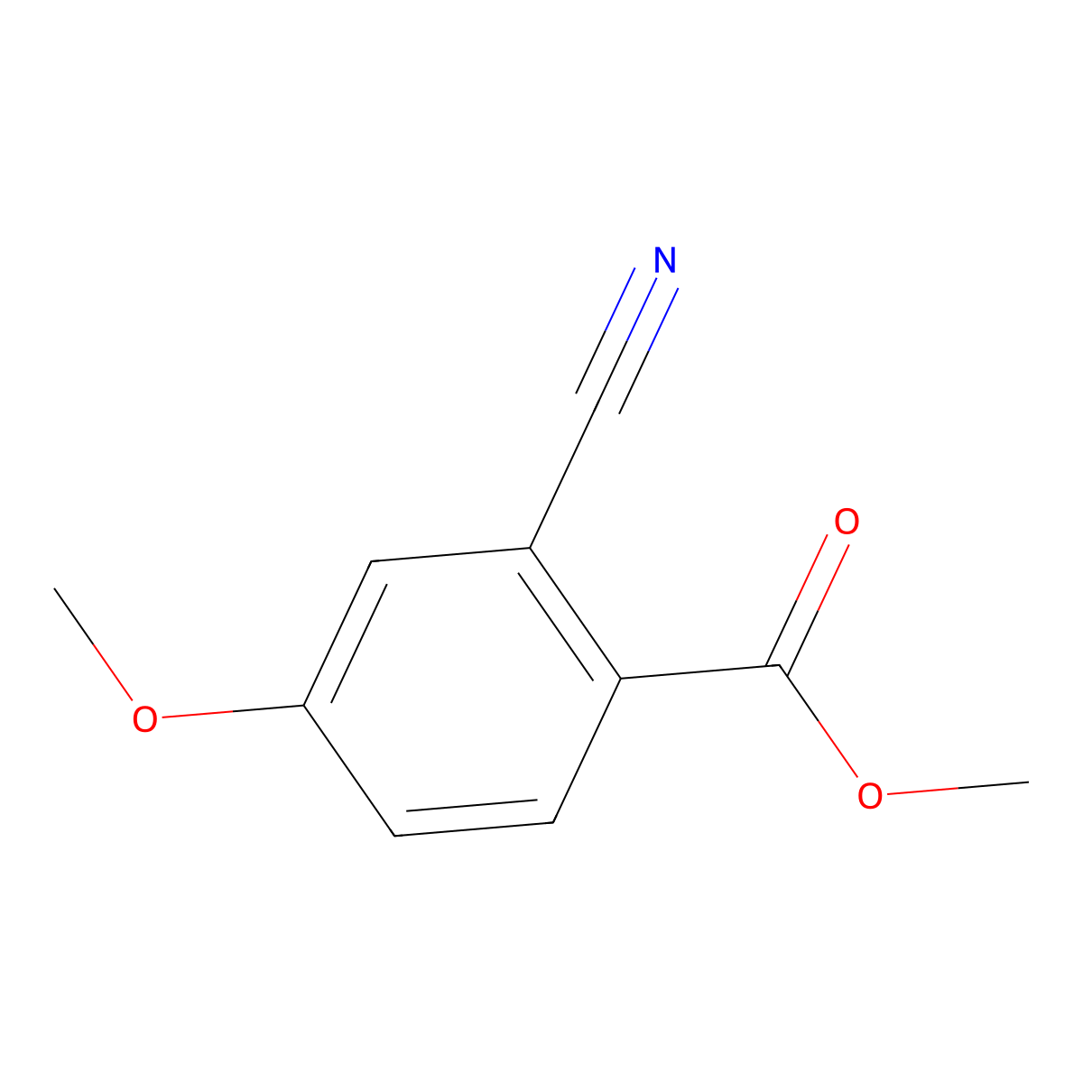 Methyl 2-cyano-4-methoxybenzoate molecular structure, CAS 22246-21-5