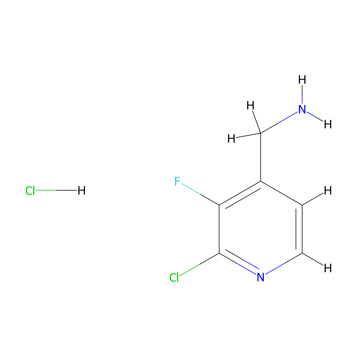 (2-Chloro-3-fluoropyridin-4-yl)methanamine hydrochloride molecular structure, CAS 2225146-88-1