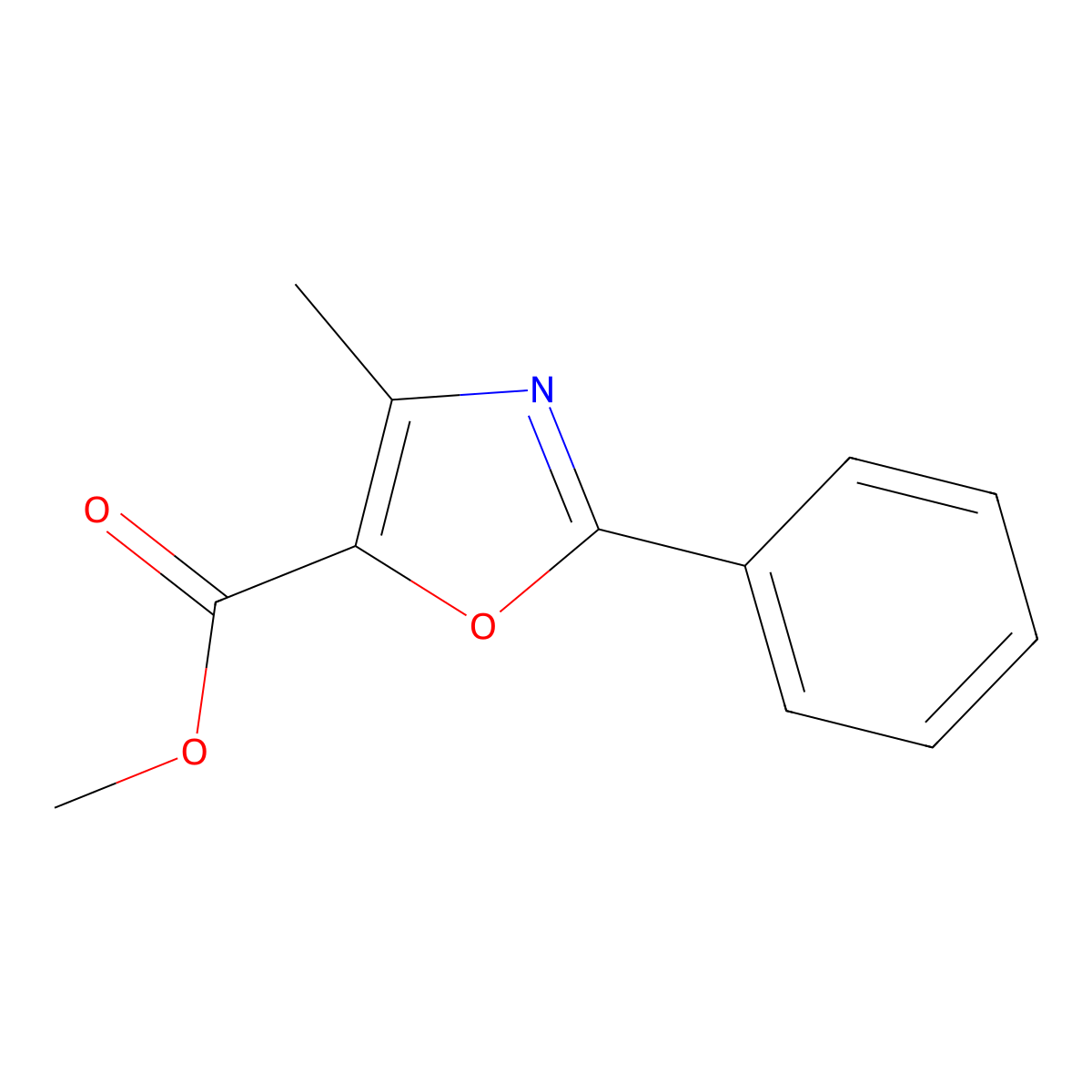 Methyl 4-methyl-2-phenyl-1,3-oxazole-5-carboxylate molecular structure, CAS 22260-83-9