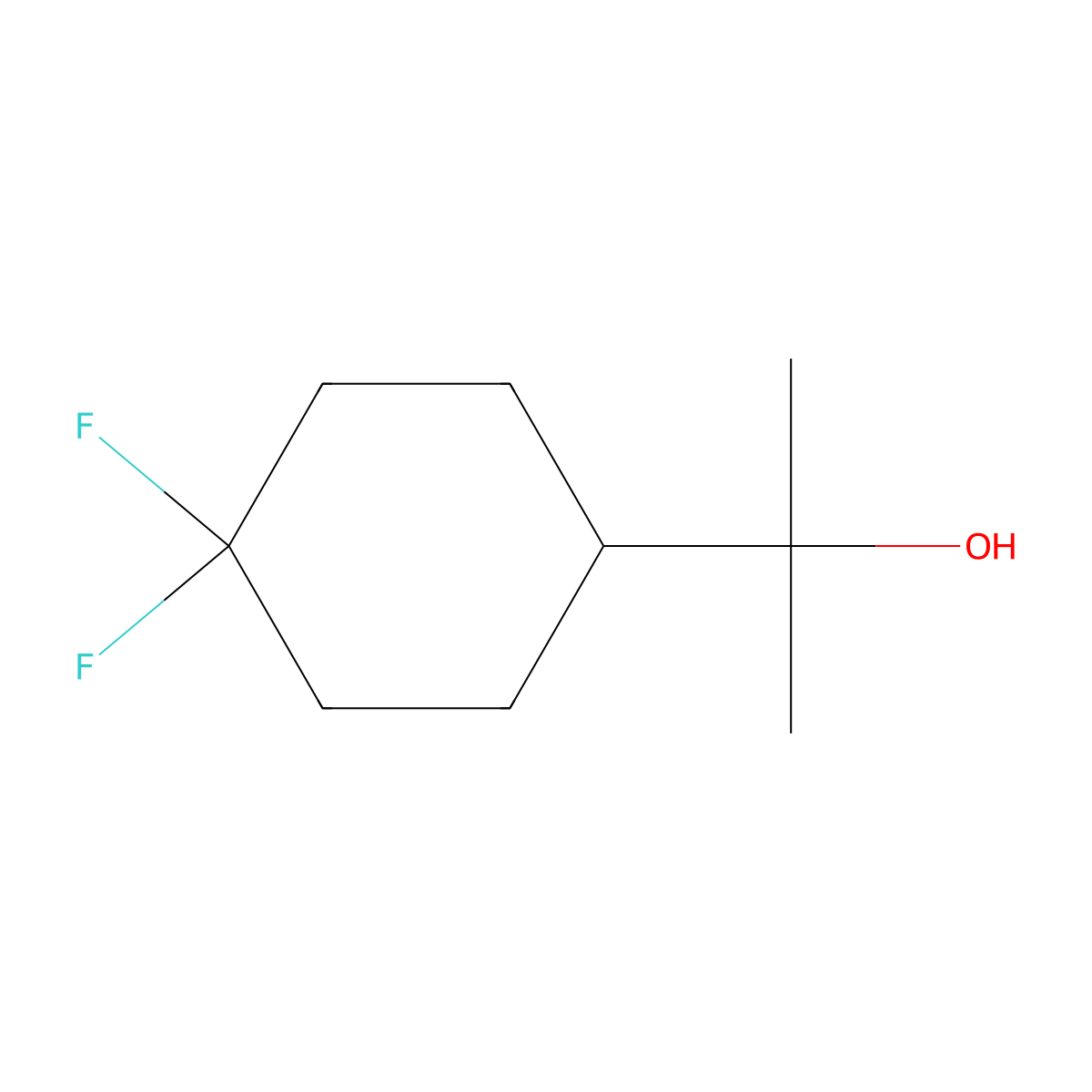2-(4,4-Difluorocyclohexyl)propan-2-ol molecular structure, CAS 2228363-86-6