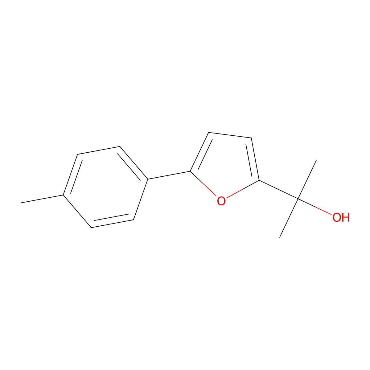 2-[5-(4-Methylphenyl)furan-2-yl]propan-2-ol molecular structure, CAS 2228365-65-7