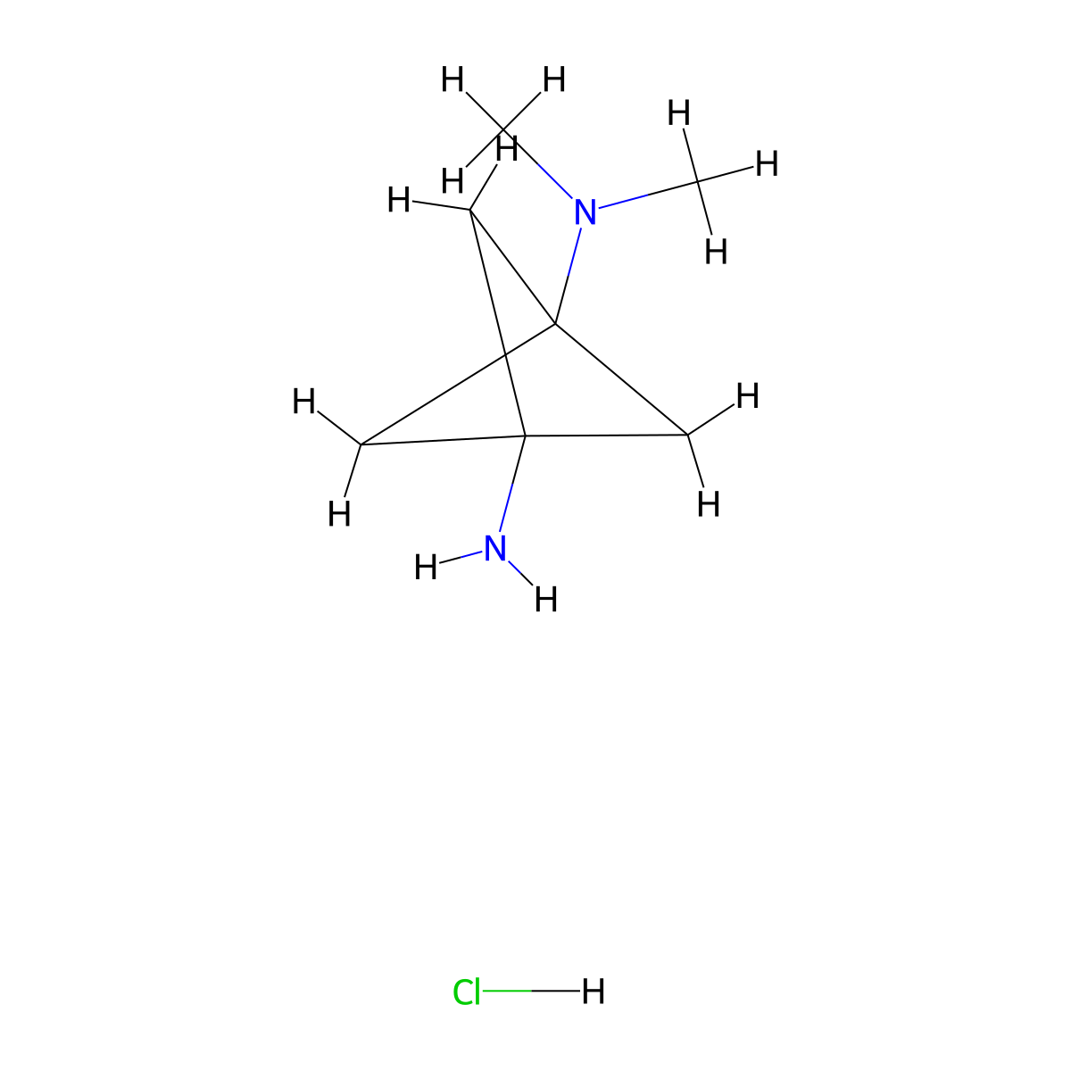 N1,N1-dimethylbicyclo[1.1.1]pentane-1,3-diamine hydrochloride molecular structure, CAS 2231674-46-5