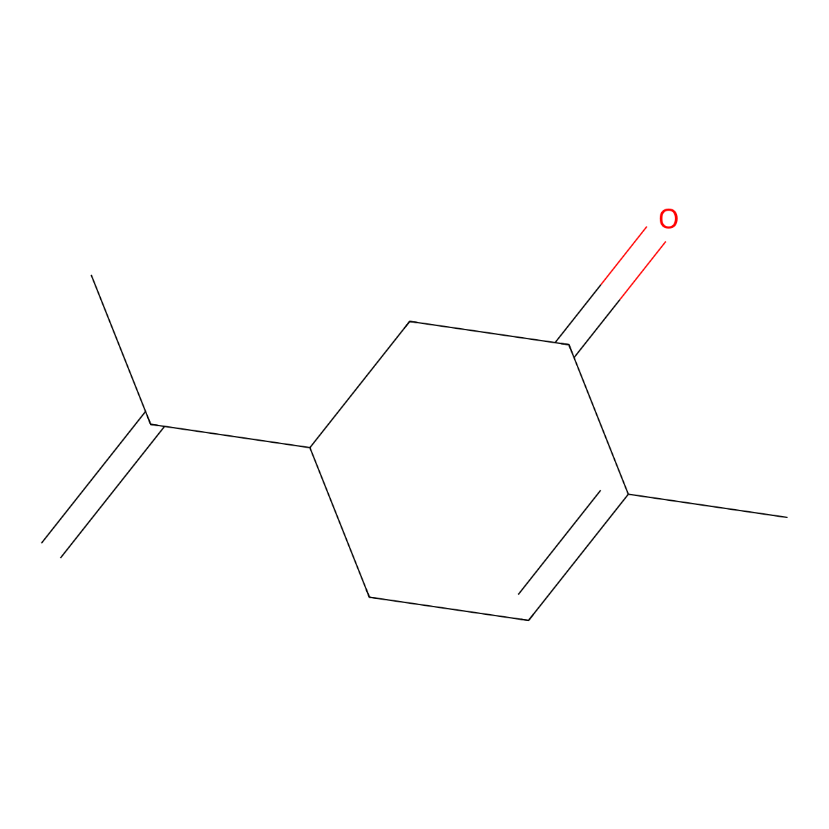 Carvone, (+-)- molecular structure, CAS 22327-39-5