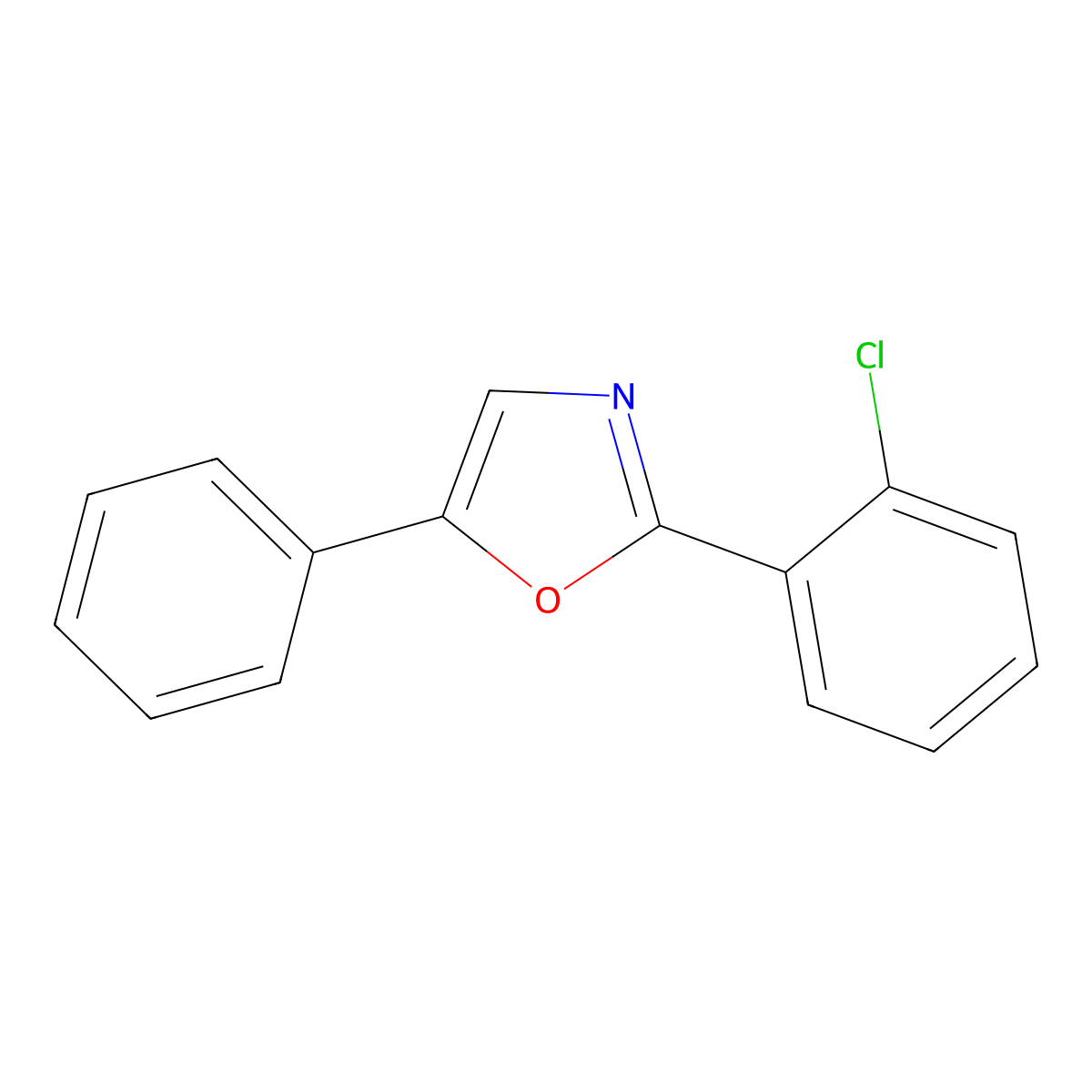 2-(2-Chlorophenyl)-5-phenyl-1,3-oxazole molecular structure, CAS 22397-40-6