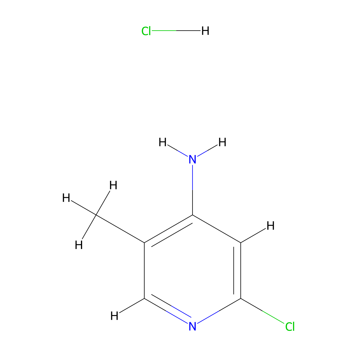 2-Chloro-5-methylpyridin-4-amine hydrochloride molecular structure, CAS 2241141-51-3