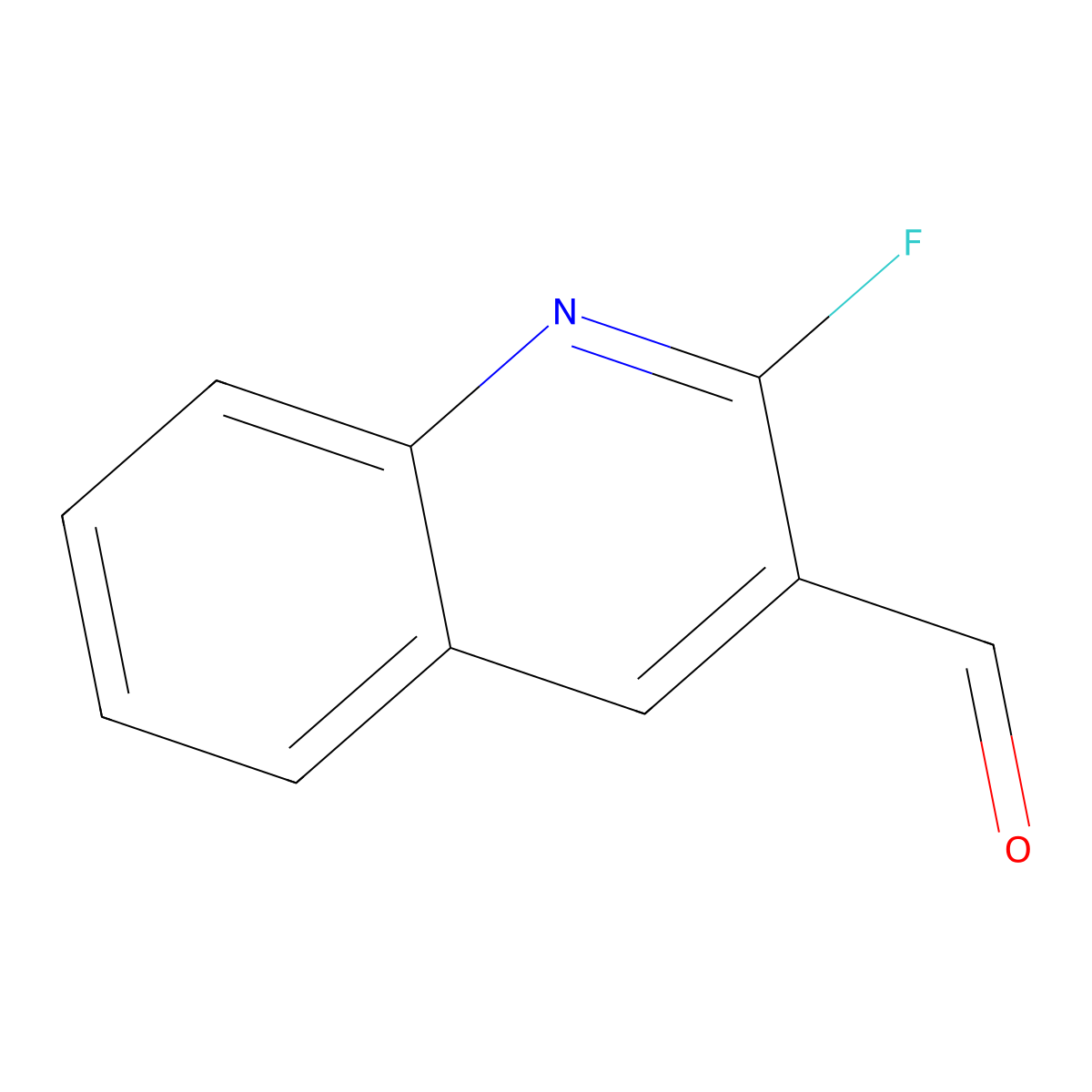 2-Fluoroquinoline-3-carbaldehyde molecular structure, CAS 2248030-70-6