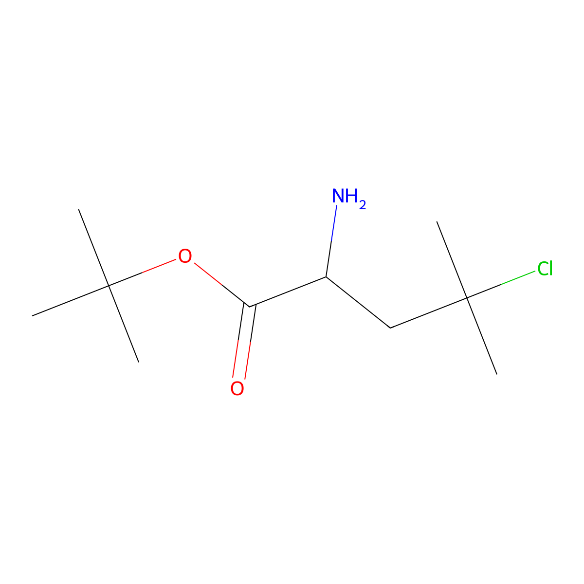 Tert-butyl 2-amino-4-chloro-4-methylpentanoate molecular structure, CAS 2248266-48-8