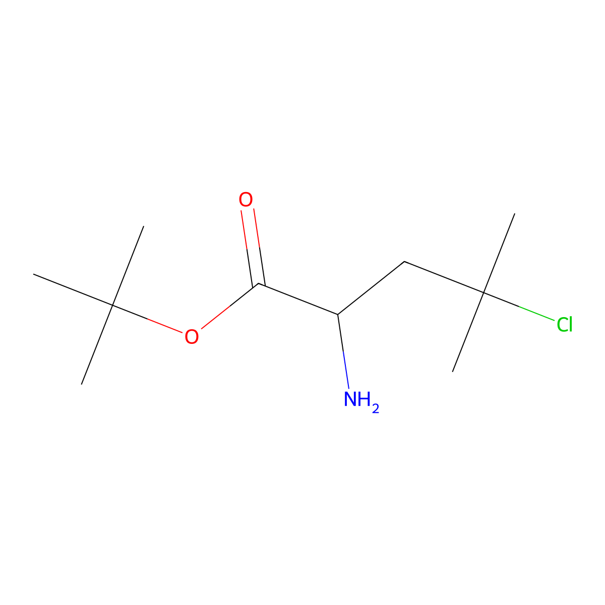 Tert-butyl 2-amino-4-chloro-4-methylpentanoate molecular structure, CAS 2248266-48-8
