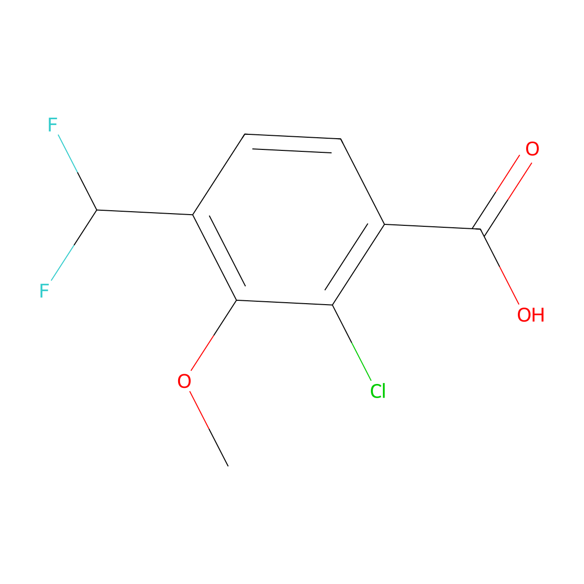 2-Chloro-4-(difluoromethyl)-3-methoxybenzoic acid molecular structure, CAS 2248286-73-7