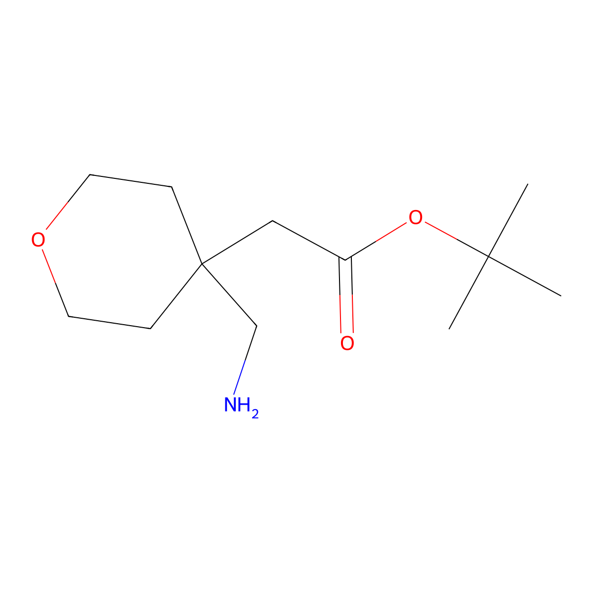 Tert-butyl 2-[4-(aminomethyl)oxan-4-yl]acetate molecular structure, CAS 2248309-58-0