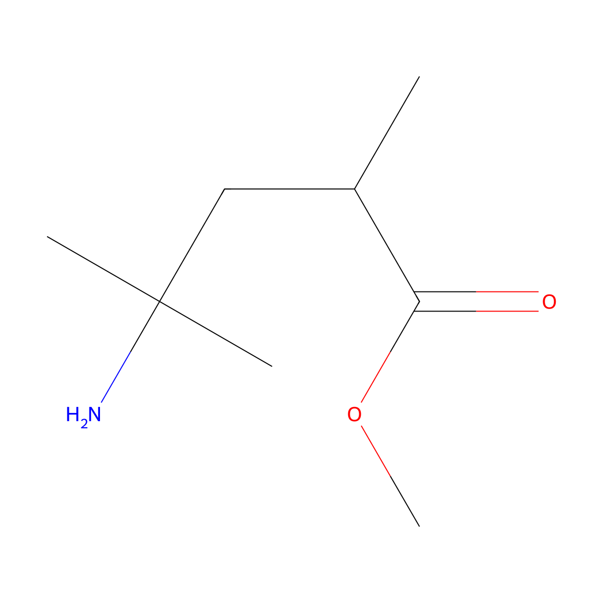 Methyl 4-amino-2,4-dimethylpentanoate molecular structure, CAS 2248313-86-0