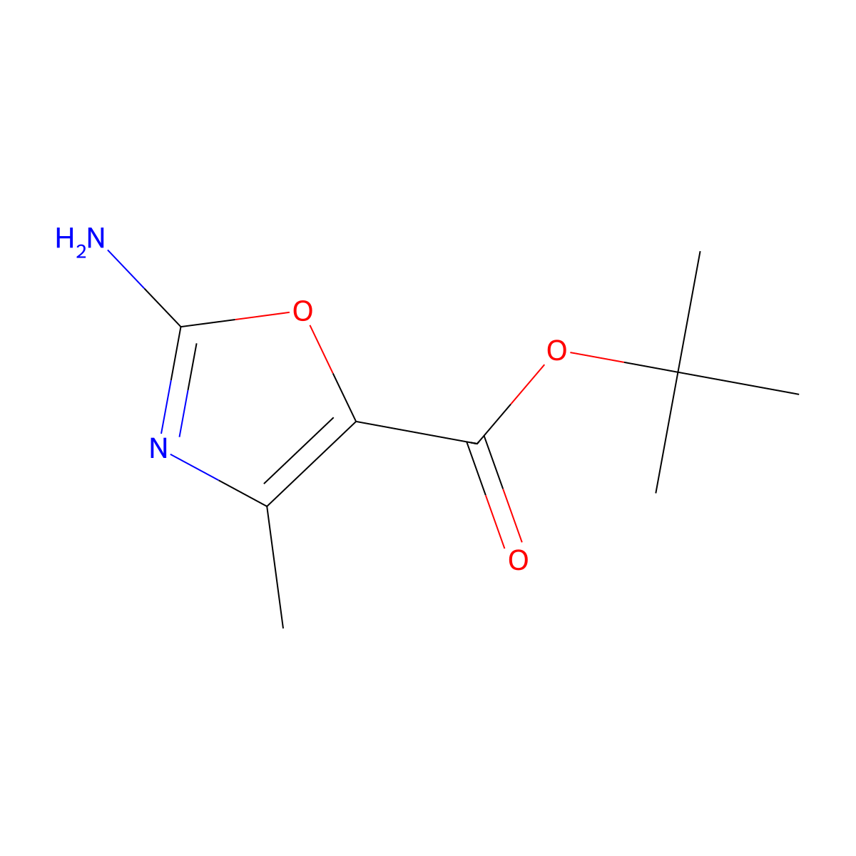 Tert-butyl 2-amino-4-methyl-1,3-oxazole-5-carboxylate molecular structure, CAS 2248359-54-6