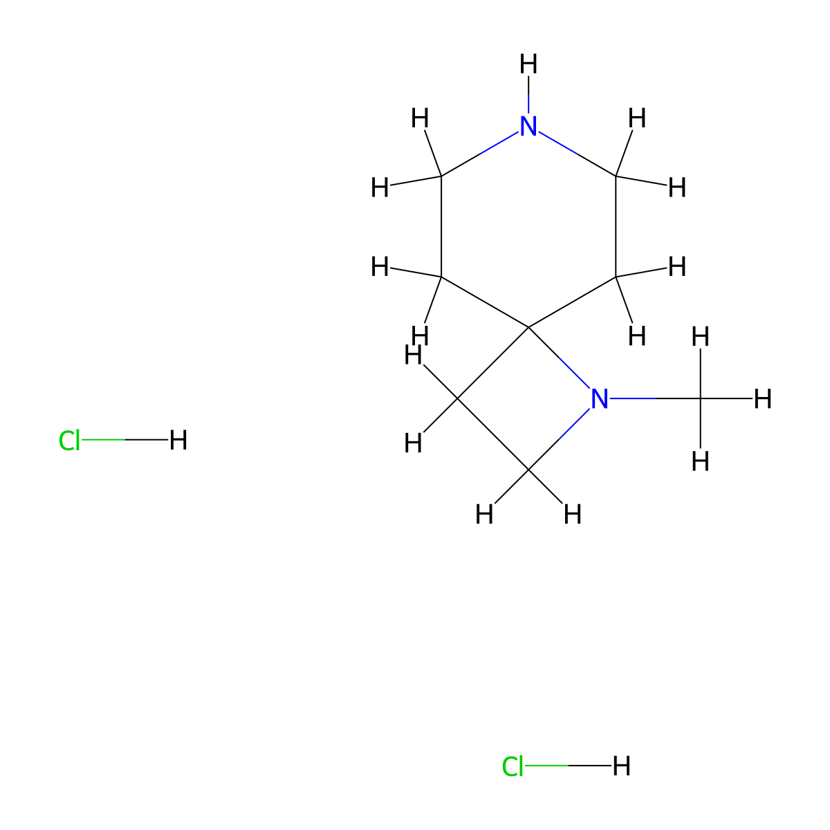 1-Methyl-1,7-diazaspiro[3.5]nonane dihydrochloride molecular structure, CAS 2253108-14-2