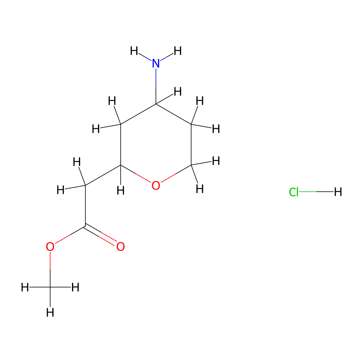 Methyl 2-(4-aminooxan-2-yl)acetate hydrochloride molecular structure, CAS 2253632-00-5