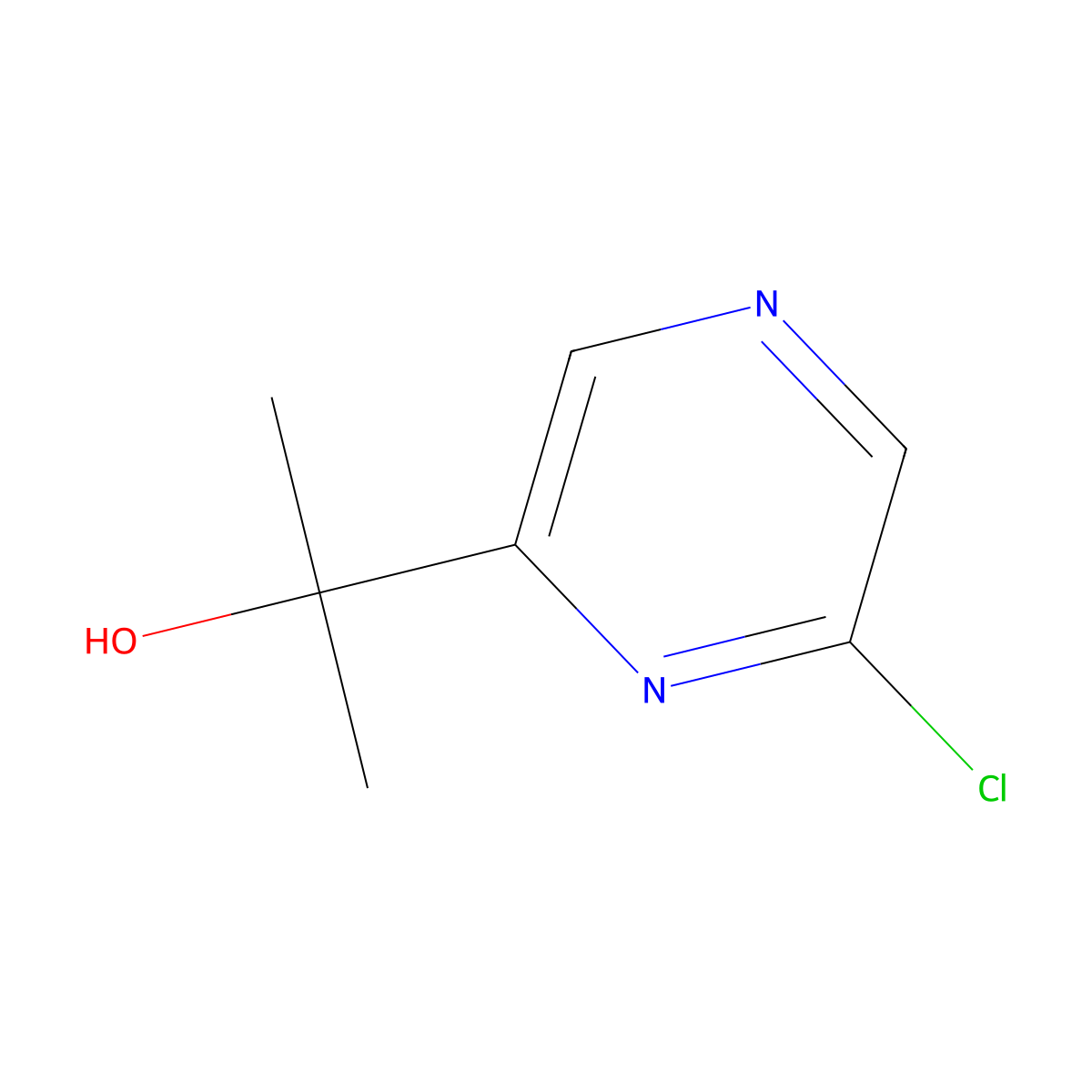 2-(6-Chloropyrazin-2-YL)propan-2-OL molecular structure, CAS 2254337-61-4