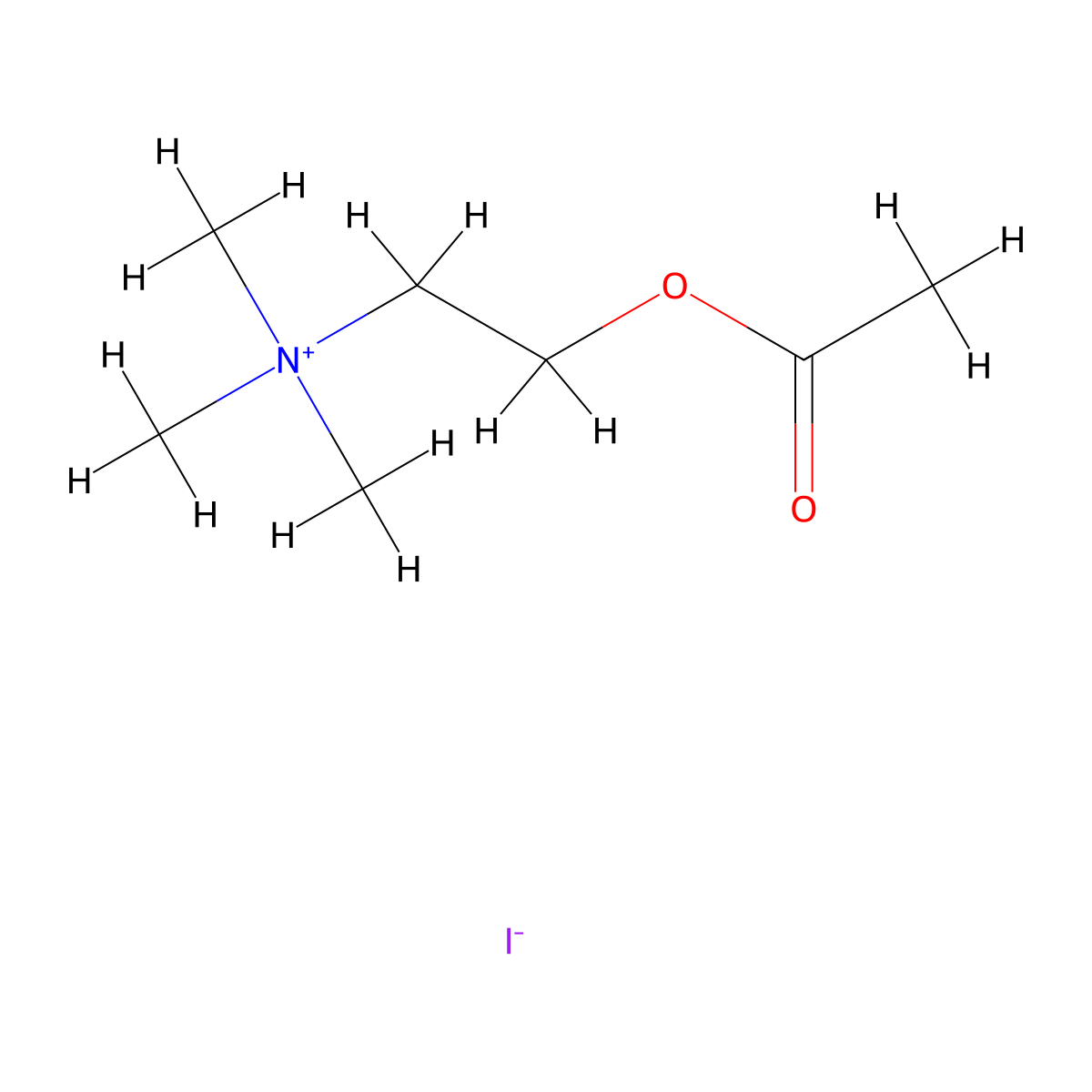 Acetylcholine Iodide molecular structure, CAS 2260-50-6