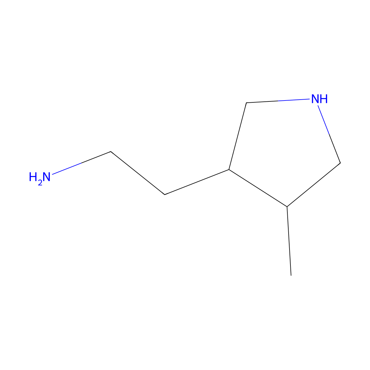 rac-2-[(3R,4R)-4-methylpyrrolidin-3-yl]ethan-1-amine molecular structure, CAS 2272572-54-8