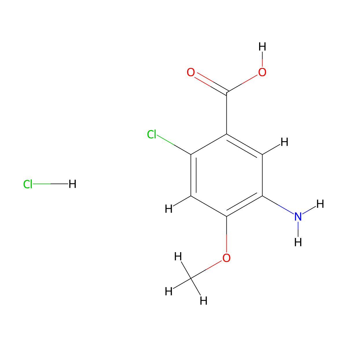 5-Amino-2-chloro-4-methoxybenzoic acid hydrochloride molecular structure, CAS 2288709-08-8