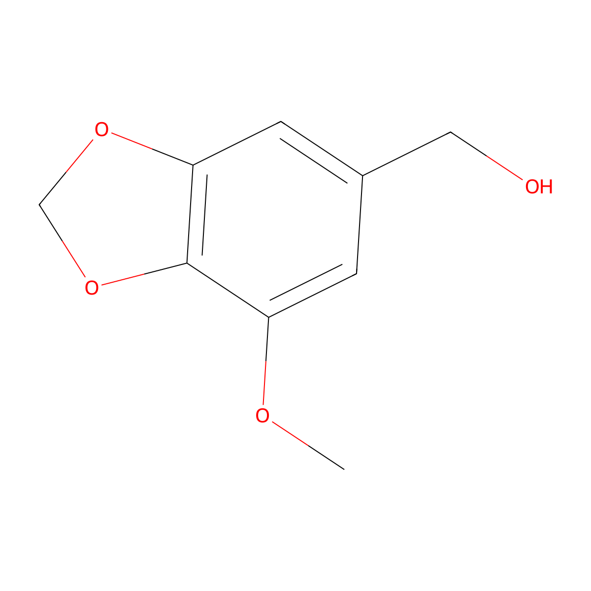 (7-Methoxy-1,3-benzodioxol-5-yl)methanol molecular structure, CAS 22934-59-4