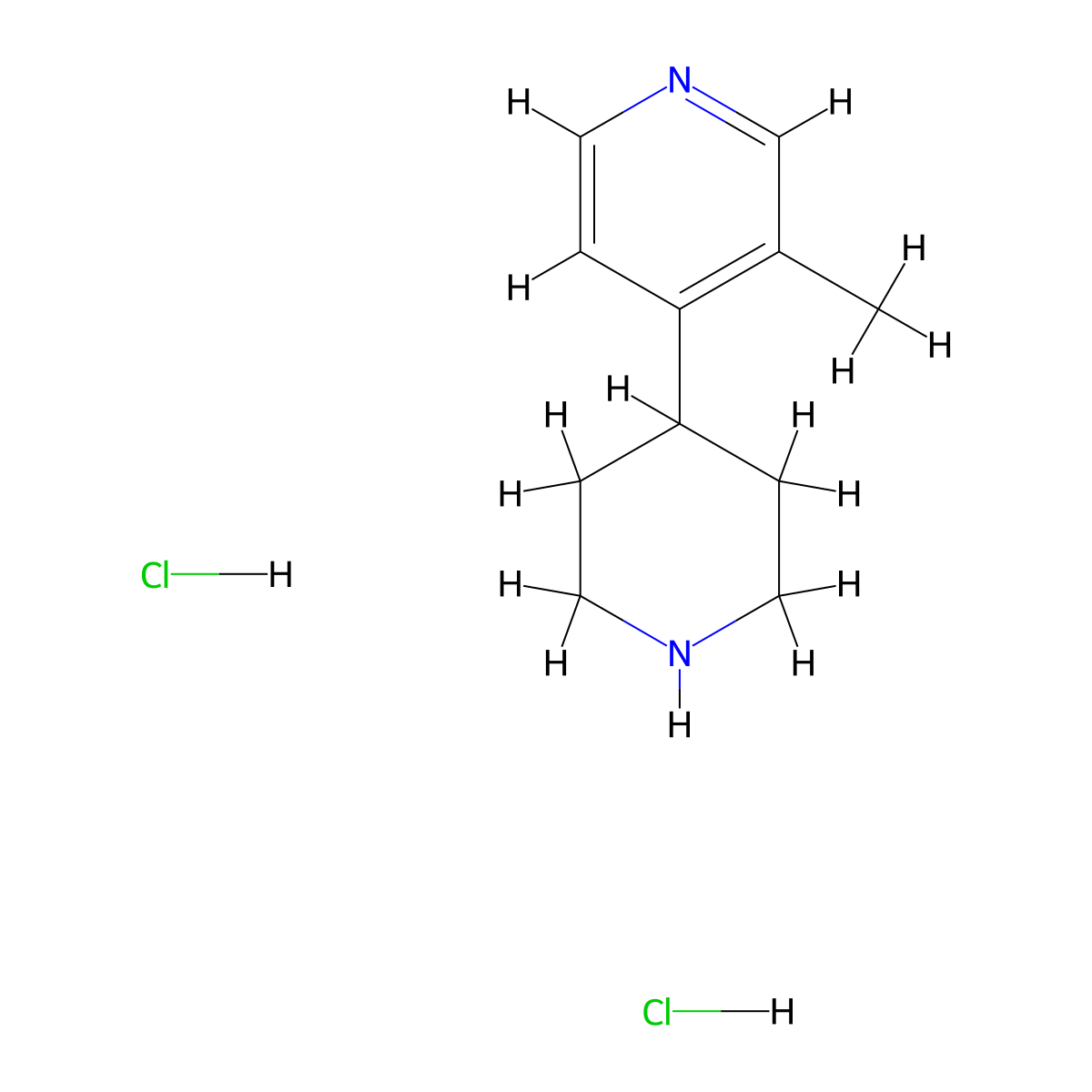 3-Methyl-4-(piperidin-4-yl)pyridine dihydrochloride molecular structure, CAS 2294809-32-6