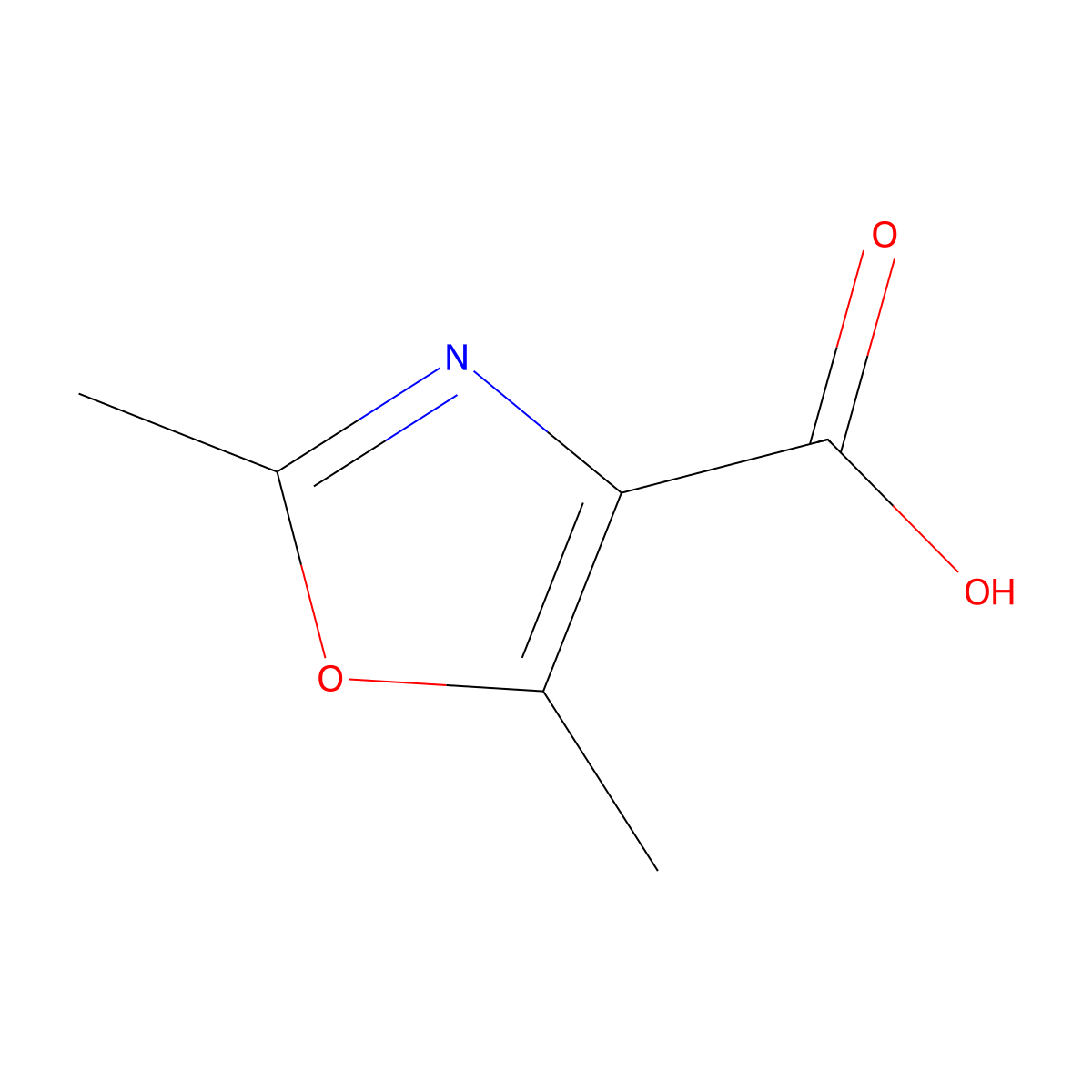 2,5-Dimethyl-1,3-oxazole-4-carboxylic acid molecular structure, CAS 23000-14-8