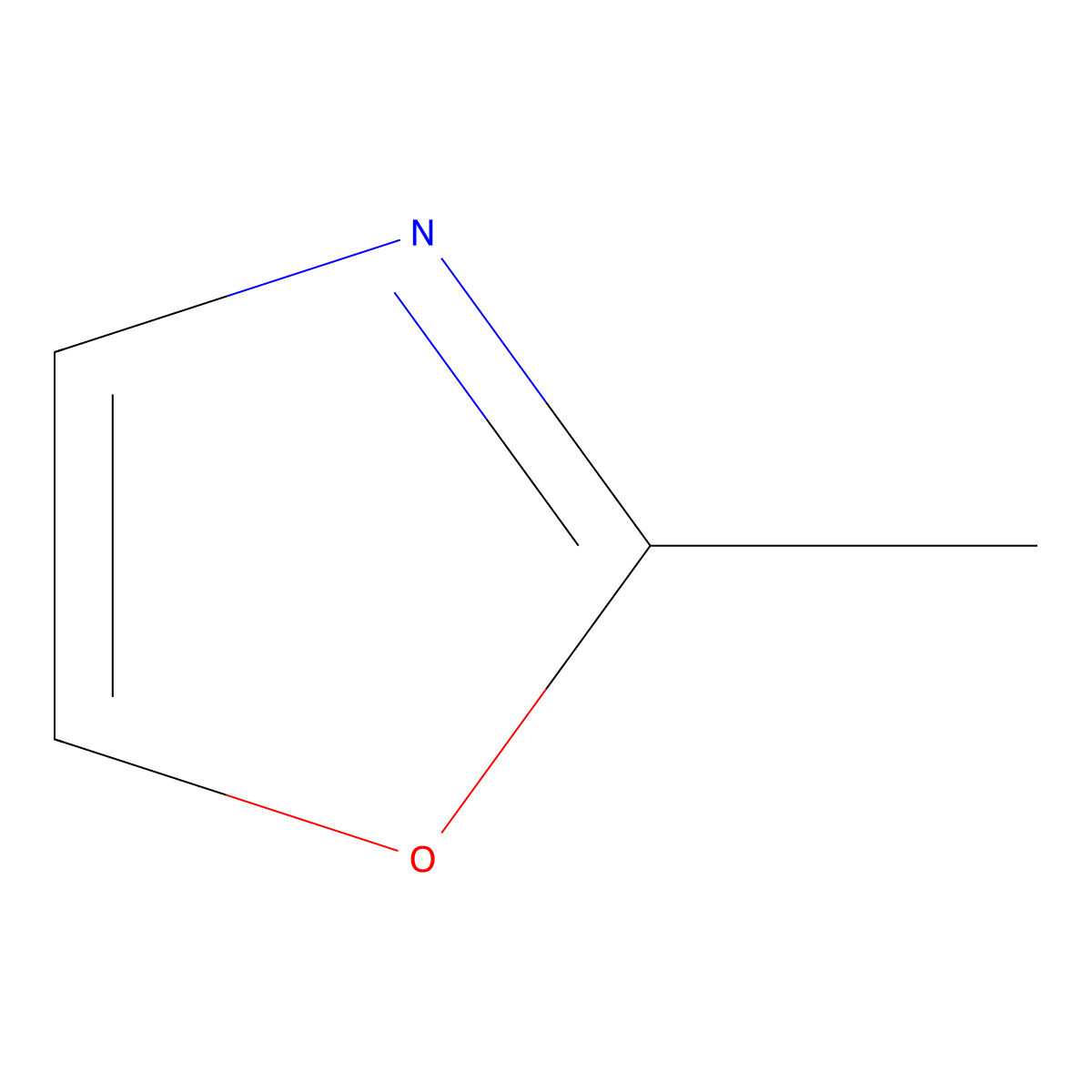 2-Methyl-1,3-oxazole molecular structure, CAS 23012-10-4