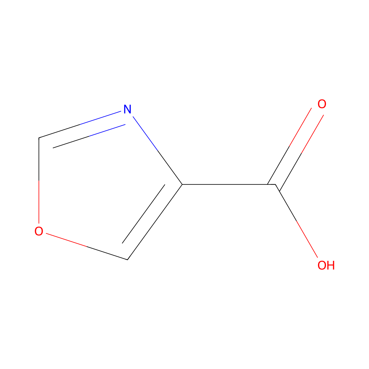 1,3-Oxazole-4-carboxylic acid molecular structure, CAS 23012-13-7