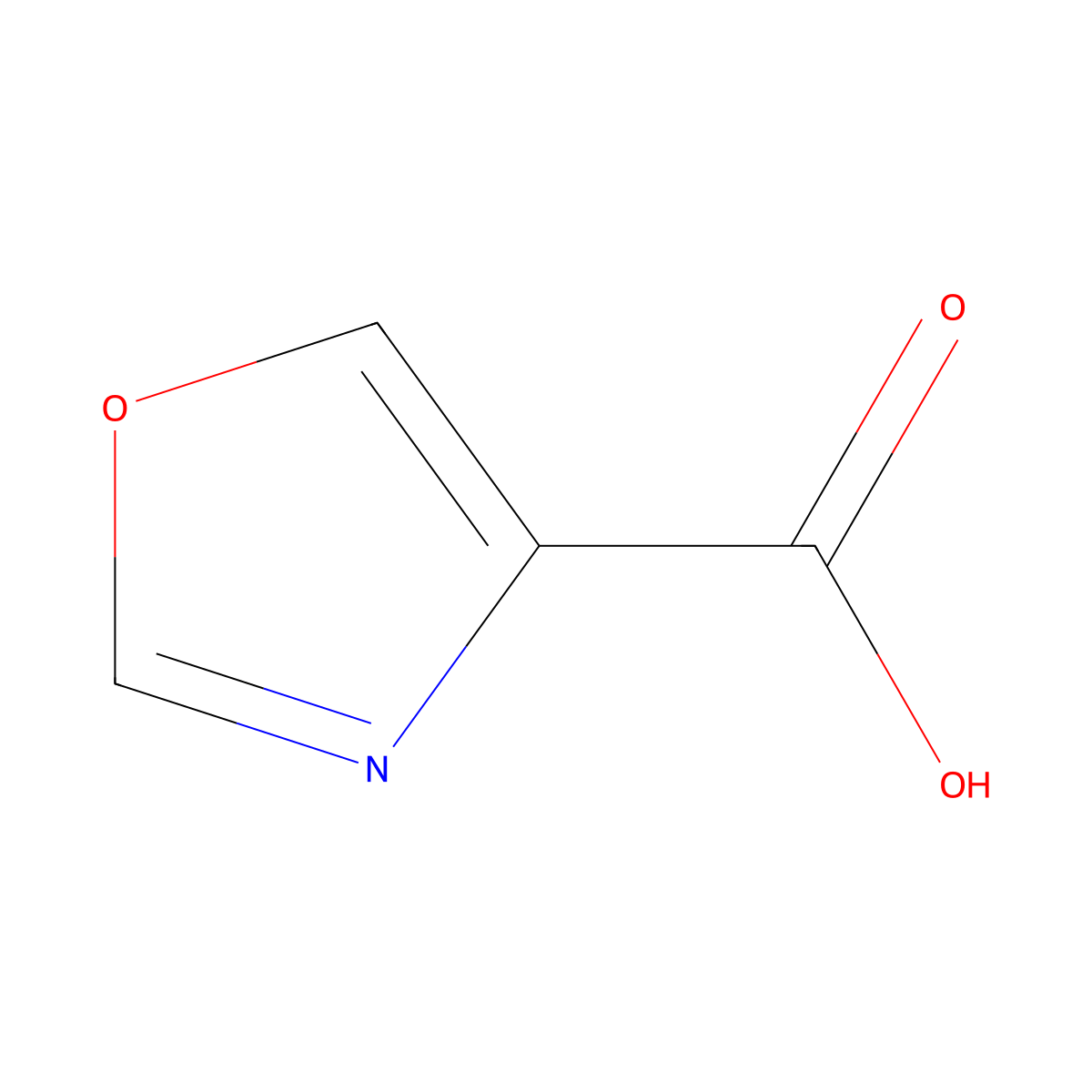 1,3-Oxazole-4-carboxylic acid molecular structure, CAS 23012-13-7