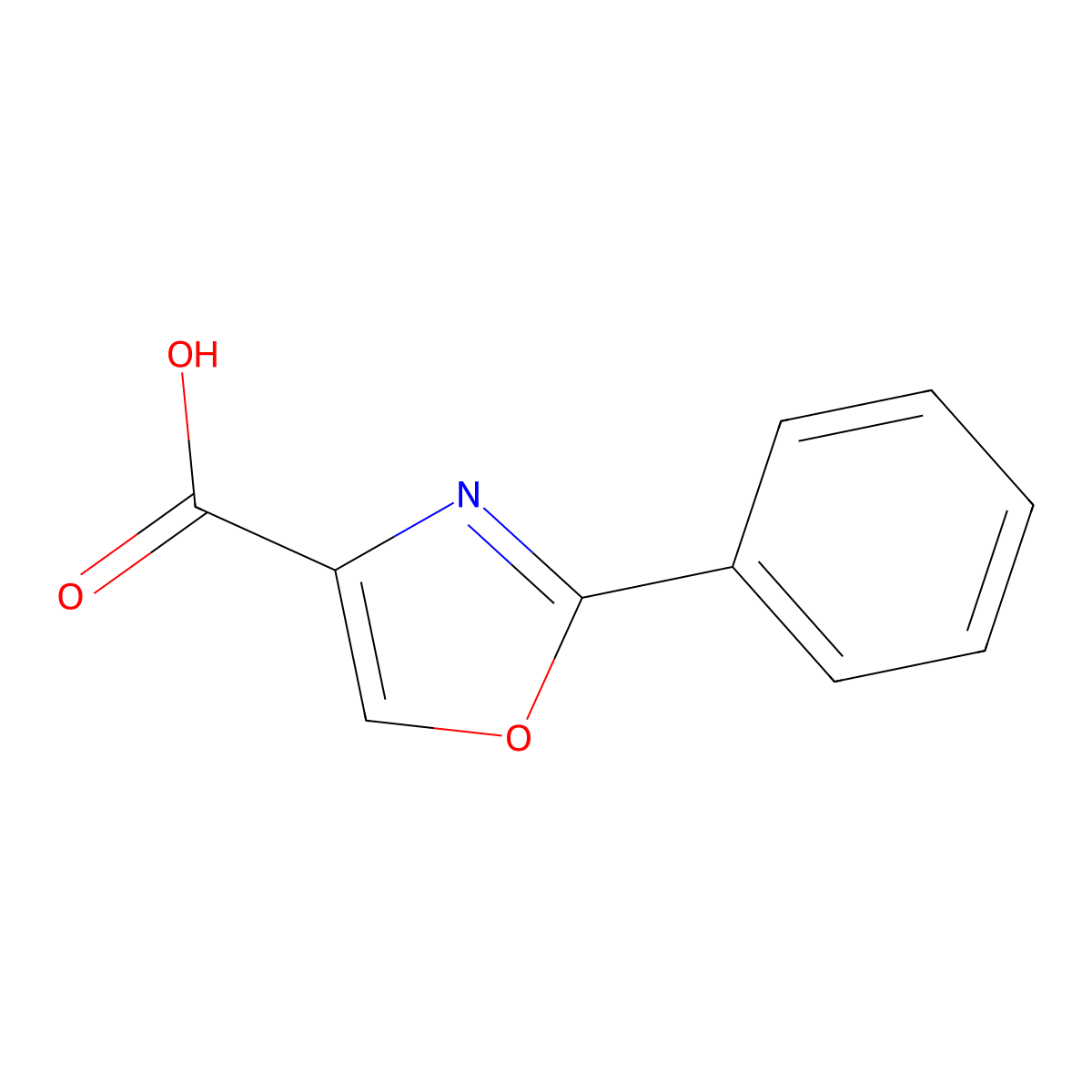 2-Phenyl-oxazole-4-carboxylic acid molecular structure, CAS 23012-16-0