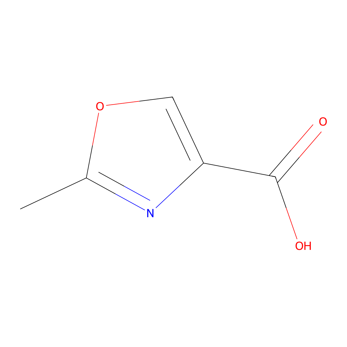 2-Methyloxazole-4-carboxylic acid molecular structure, CAS 23012-17-1