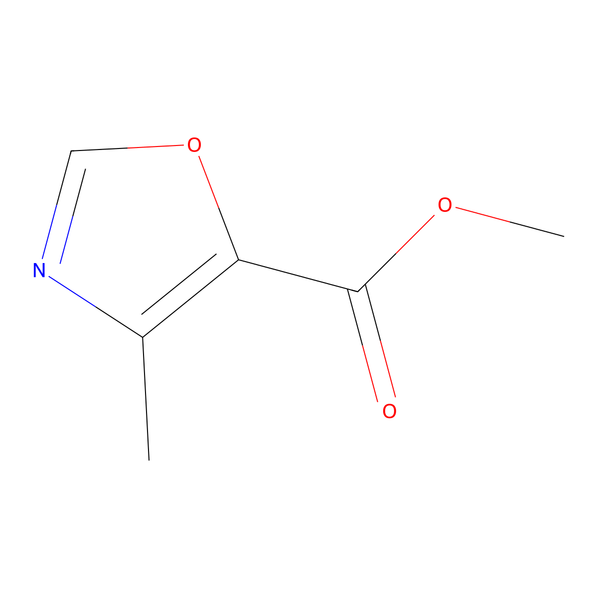 Methyl 4-methyl-1,3-oxazole-5-carboxylate molecular structure, CAS 23012-23-9