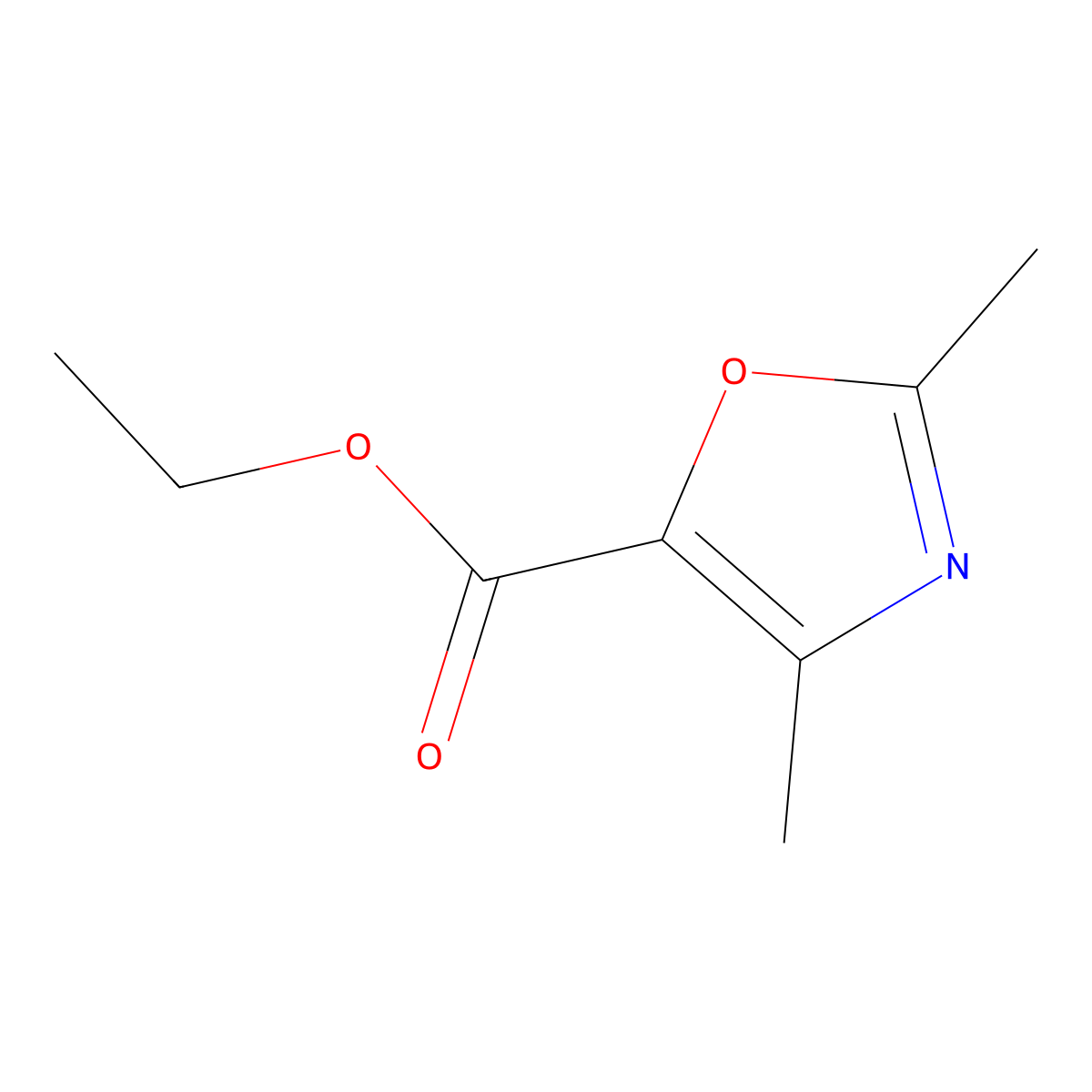 Ethyl 2,4-dimethyl-1,3-oxazole-5-carboxylate molecular structure, CAS 23012-30-8