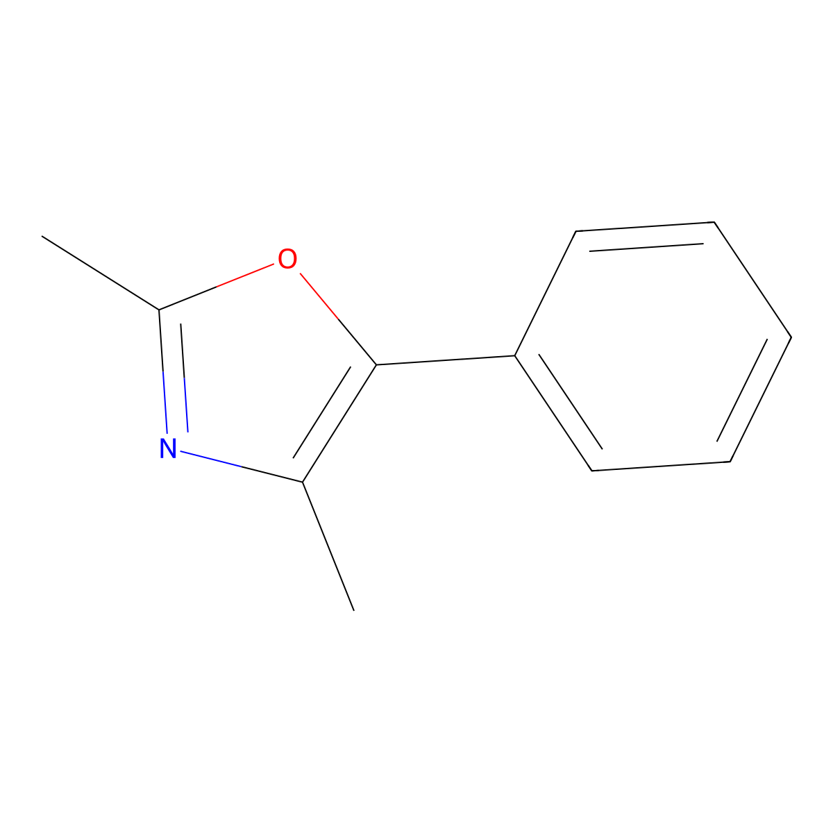2,4-Dimethyl-5-phenyl-1,3-oxazole molecular structure, CAS 23012-31-9