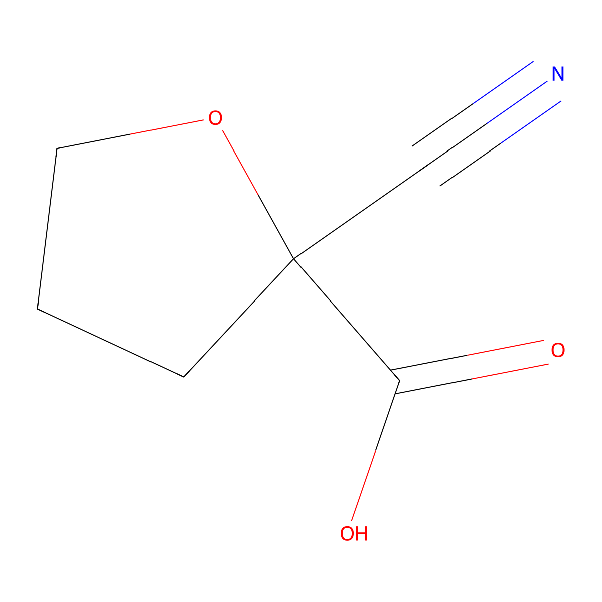 2-Cyanooxolane-2-carboxylic acid molecular structure, CAS 2302599-83-1