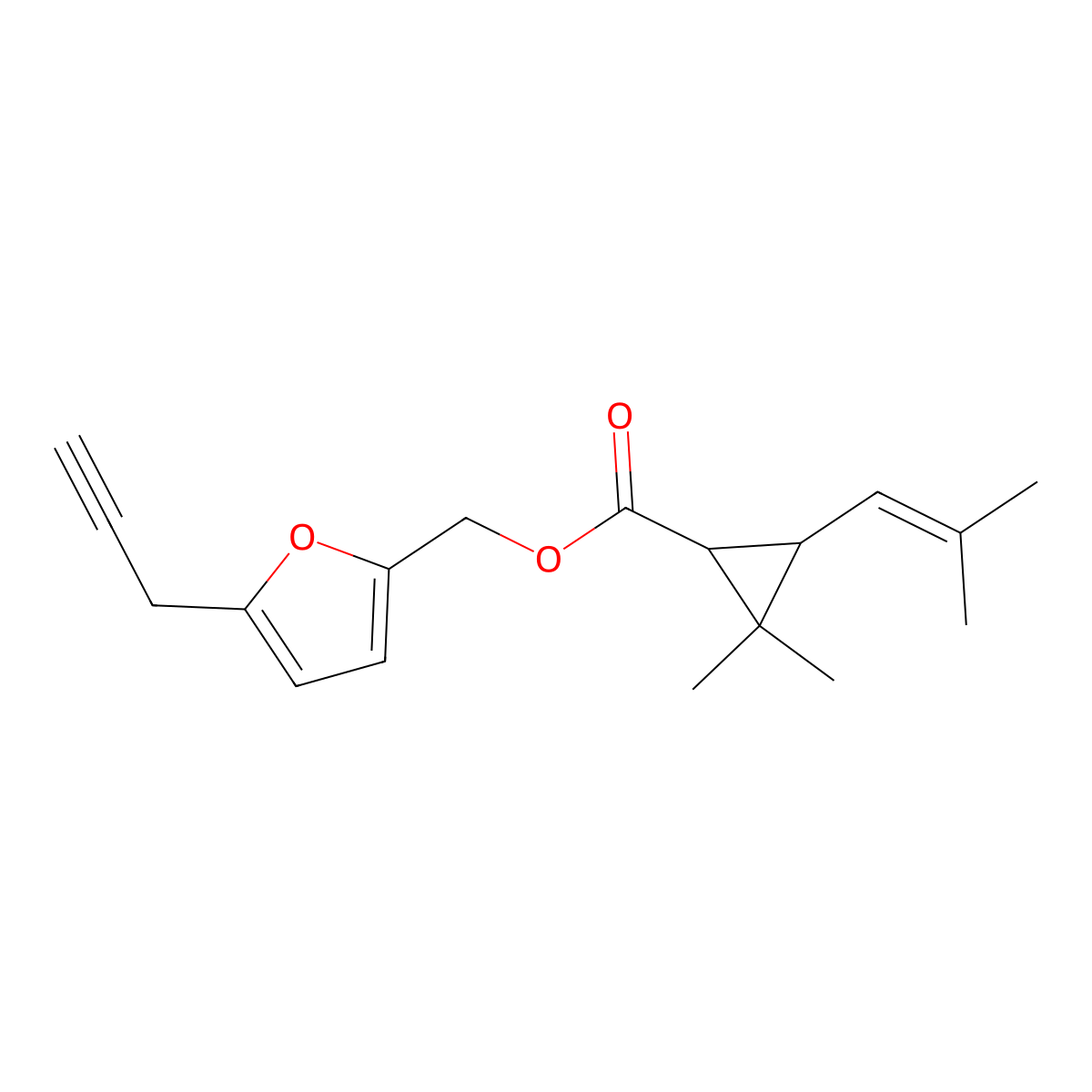 Furamethrin molecular structure, CAS 23031-38-1