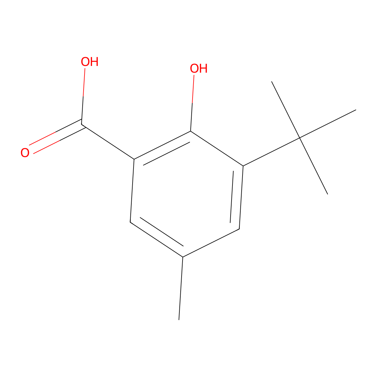 3-tert-Butyl-5-methylsalicylic acid molecular structure, CAS 23050-96-6
