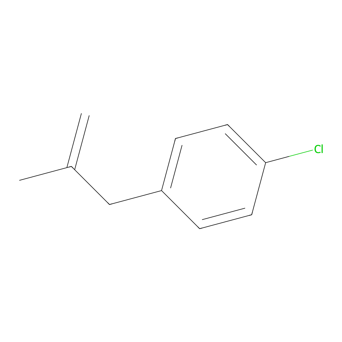 1-Chloro-4-(2-methyl-2-propen-1-yl)benzene molecular structure, CAS 23063-65-2