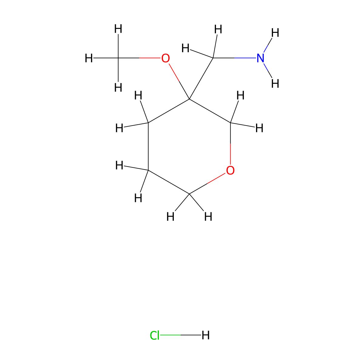 (3-Methoxyoxan-3-yl)methanamine hydrochloride molecular structure, CAS 2309448-47-1