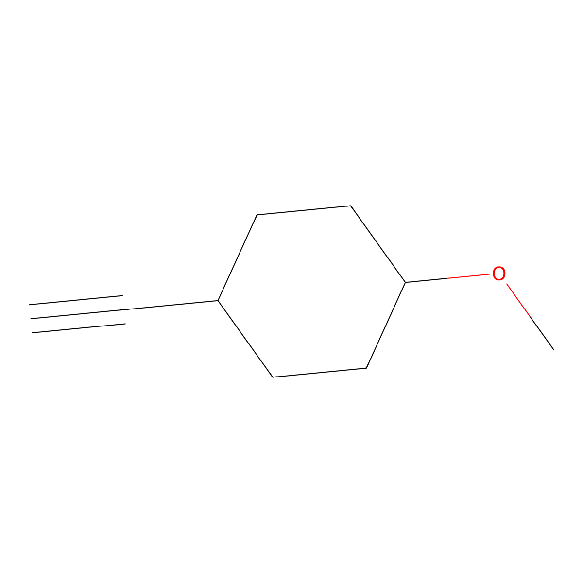 1-Ethynyl-4-methoxycyclohexane molecular structure, CAS 2353278-43-8